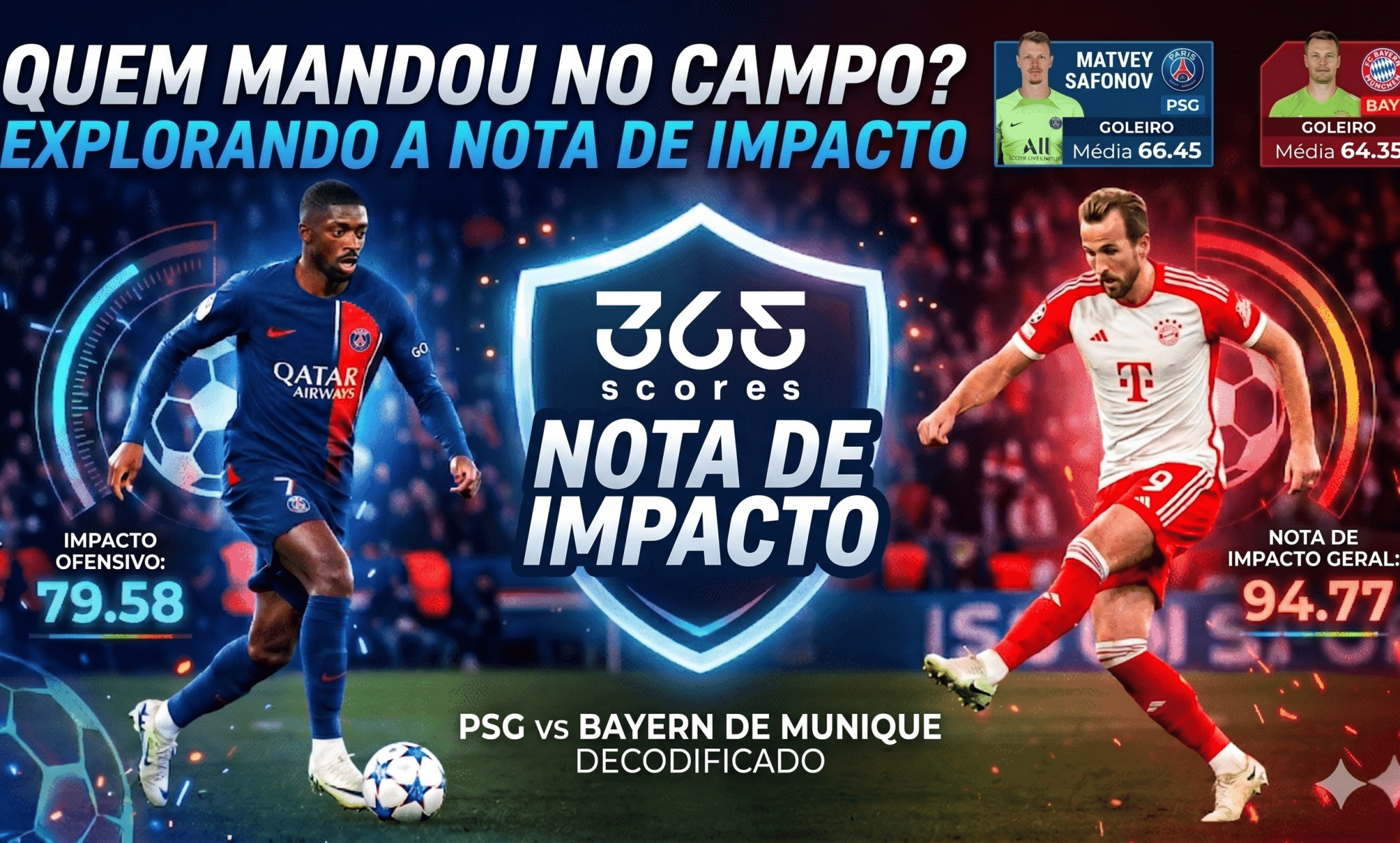 Nota de Impacto PSG x ayern